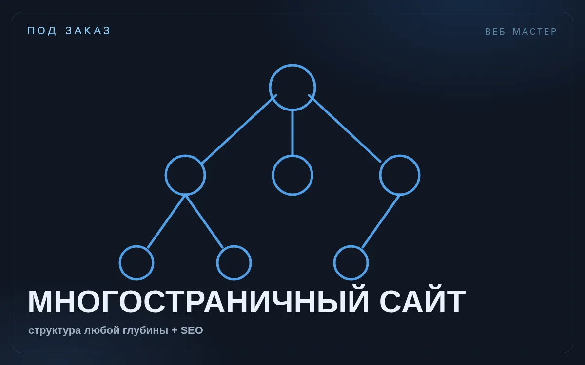 Многостраничный сайт